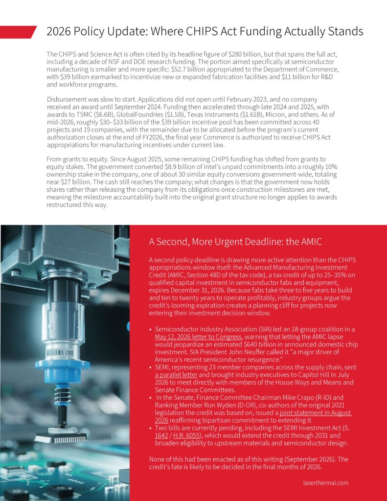 Increasing U.S. Domestic Semiconductor Manufacturing Capacity page 4